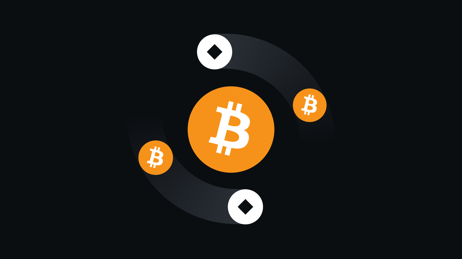 **BHE数字资产交易平台**